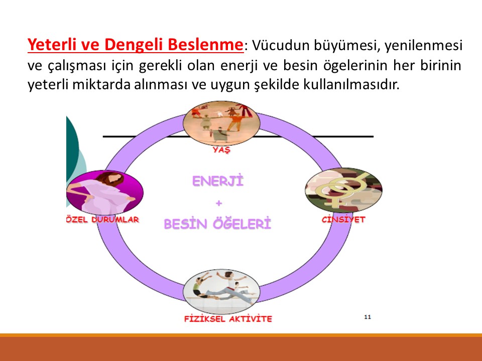 Slide7 Slide7